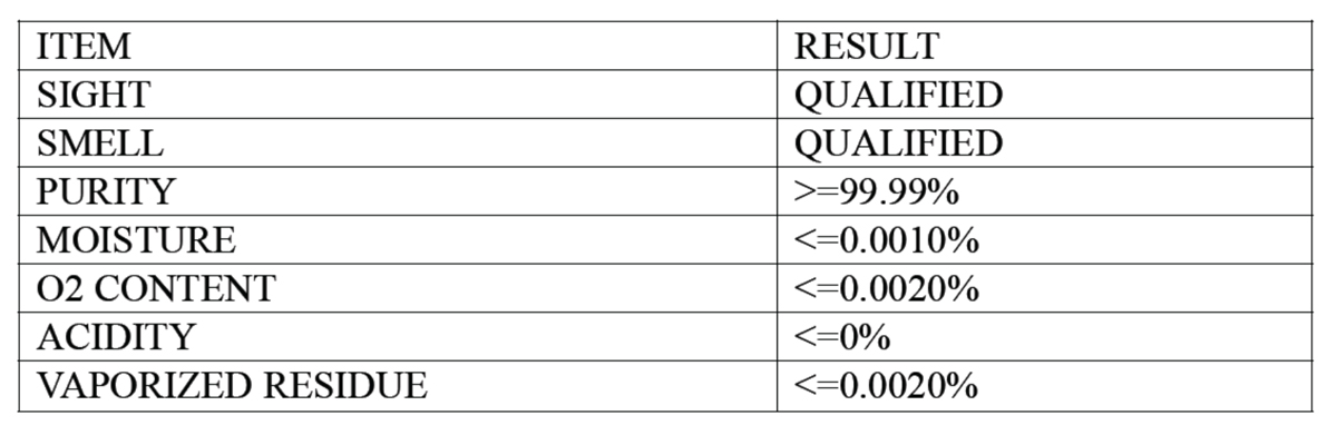 Hexafluoropropylene