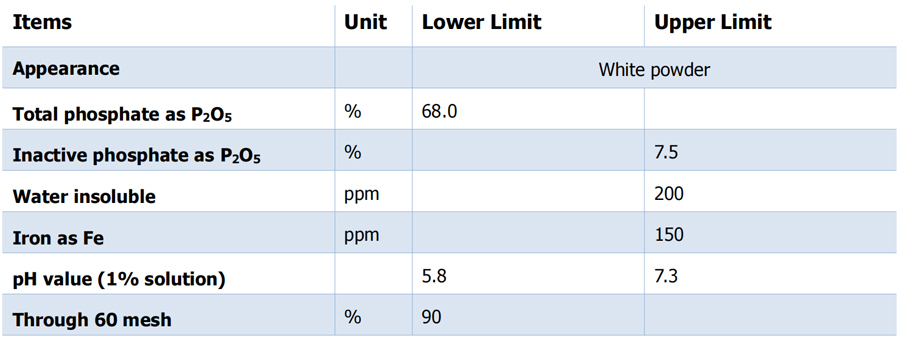 Specification of Sodium Hexametaphosphate