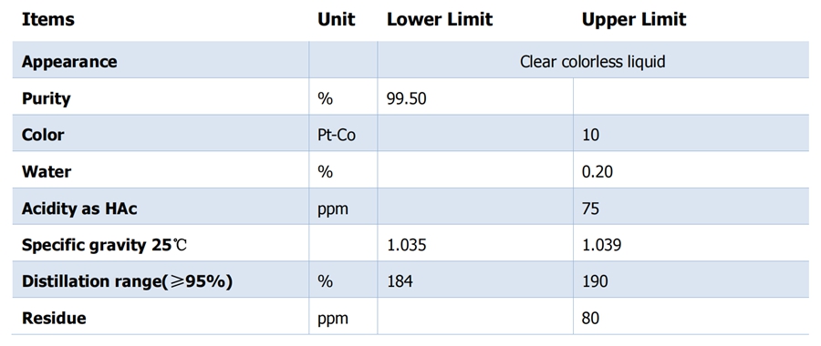 Propylene Glycol