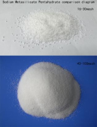 Sodium Metasilicate