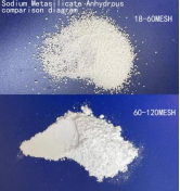 Sodium Metasilicate