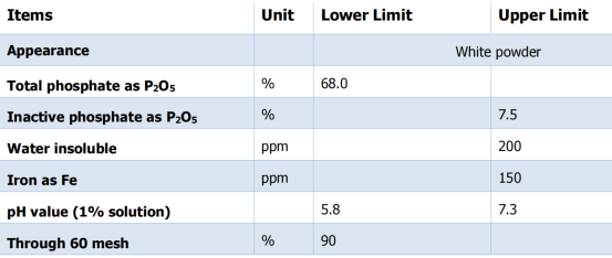 Sodium Hexametaphosphate